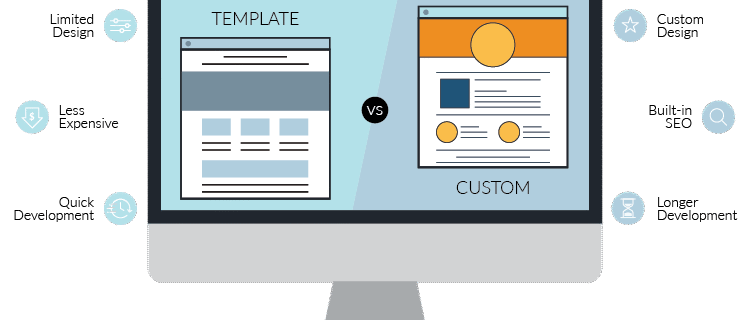 template_vs_custom_site_graphic-01